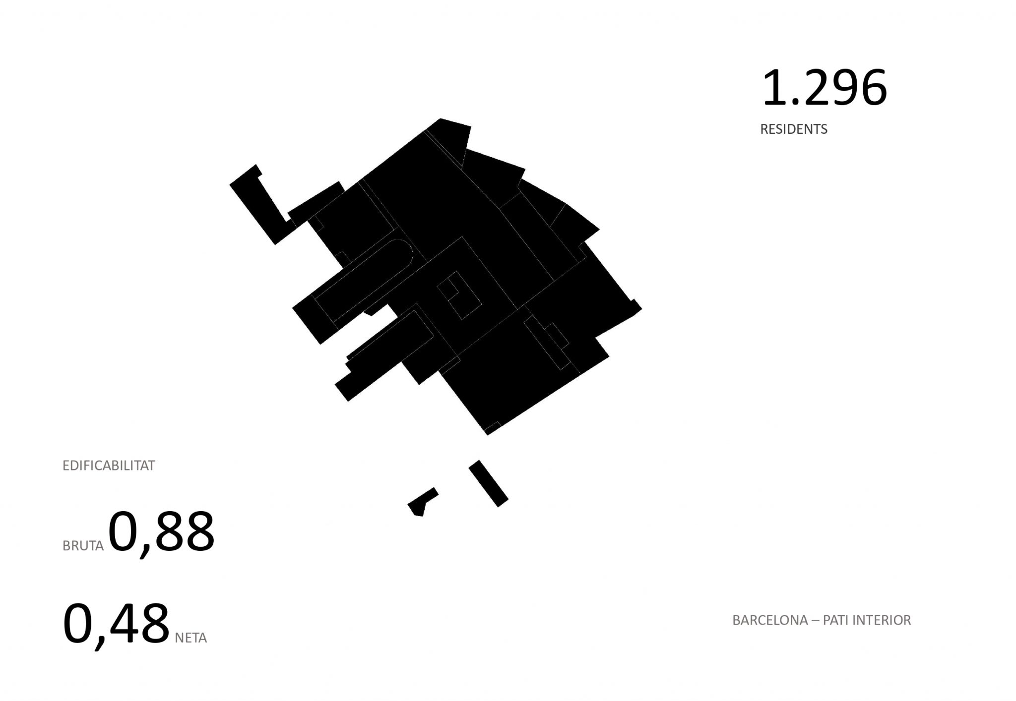 5_Edificació-BCN