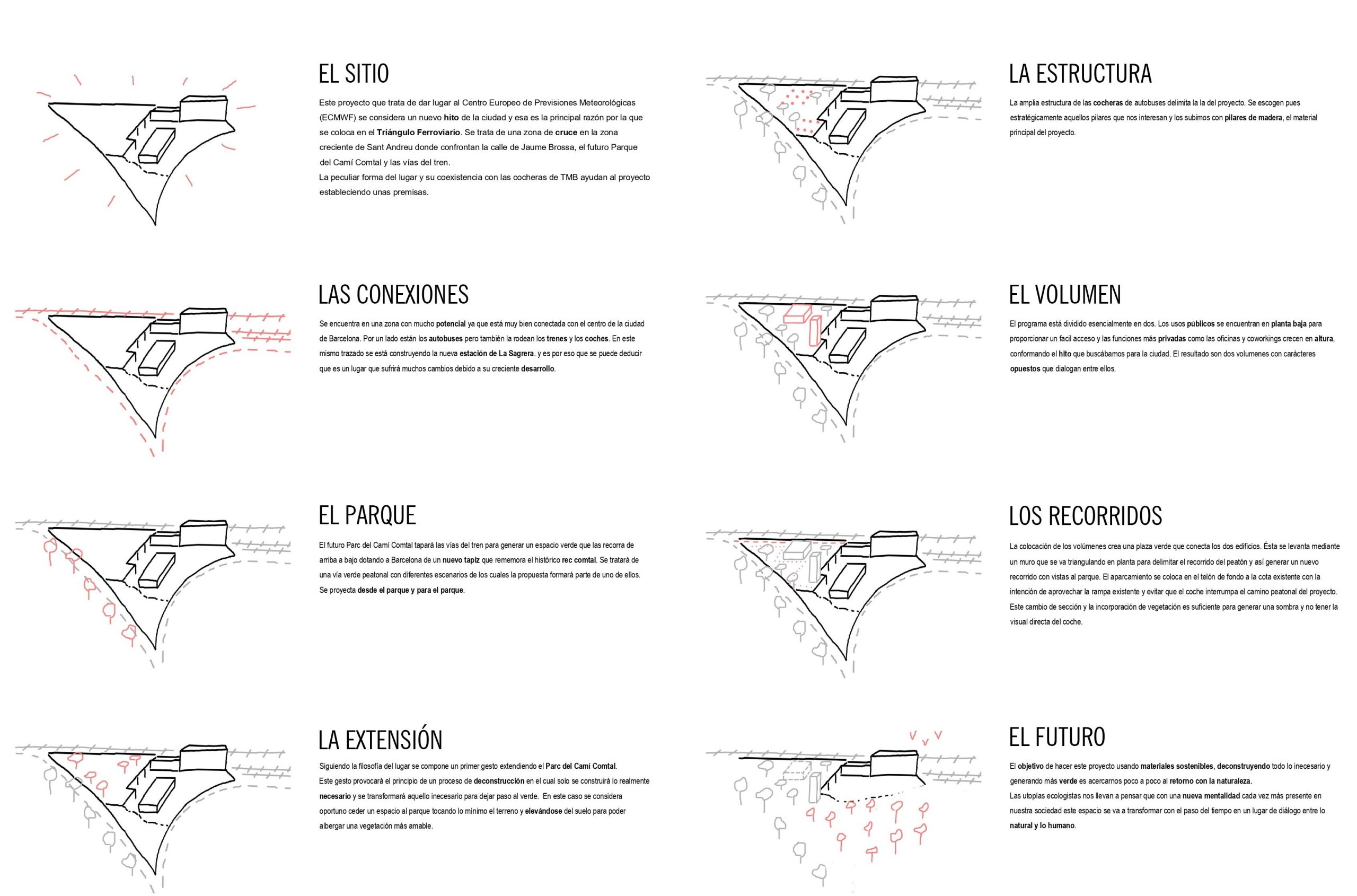 Lliurament-final_Ojeda-Marina-2_page-0001